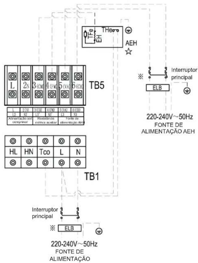 HISENSE AHZ-080HCDS1 - CUIDADO - 1