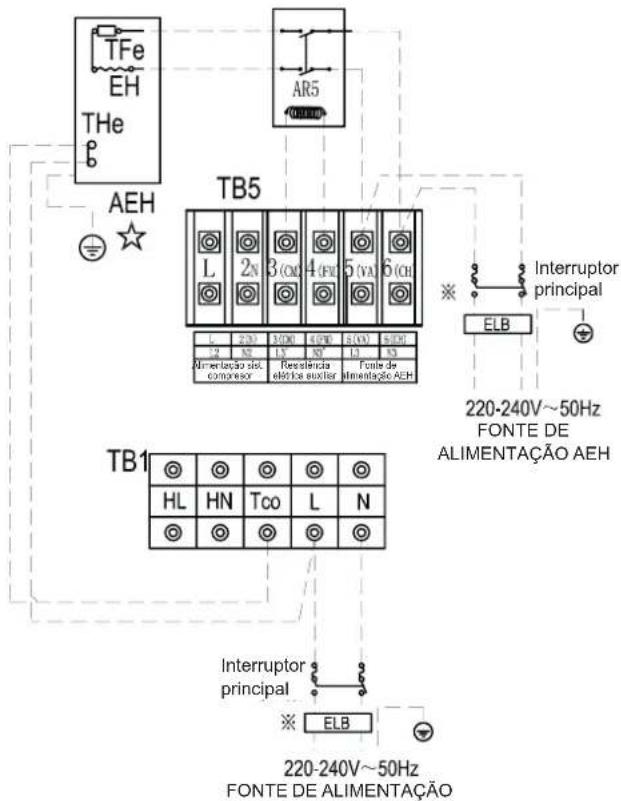 HISENSE AHZ-080HCDS1 - CUIDADO - 2
