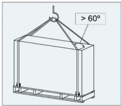 > 60°