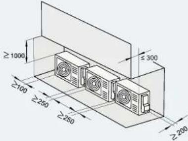 HISENSE AHZ-080HCDS1 - PLATZBEDARF - 11