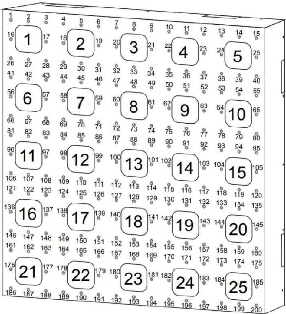 BeamZ LCBP450 - LED/PIXEL PLACEMENT LAYOUT - 1