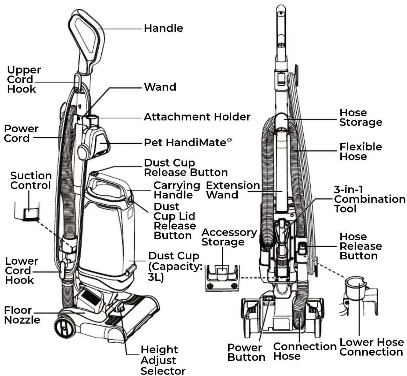 KENMORE DU1292 - PARTS AND FEATURES - 1