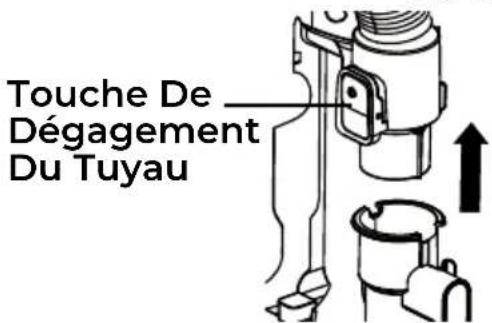 Touche De Dégagement Du Tuyau