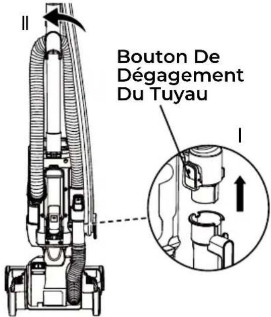 Bouton De Dégagement Du Tuyau