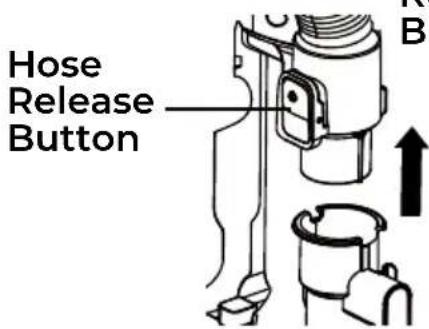 KENMORE DU1292 - CHECKING FLEXIBLE HOSE FOR CLOGS - 2