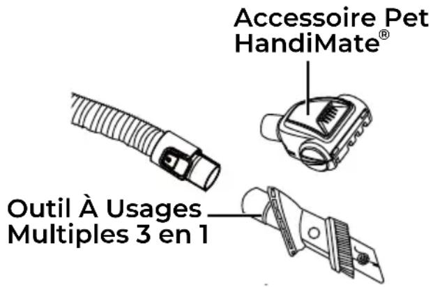 Accessoire Pet HandiMate® Outil À Usages Multiples 3 en 1