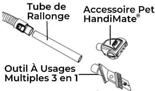 Tube de Rallonge Accessoire Pet HandiMate® Outil À Usages Multiples 3 en 1