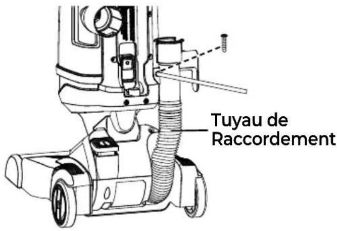Tuyau de Raccordement