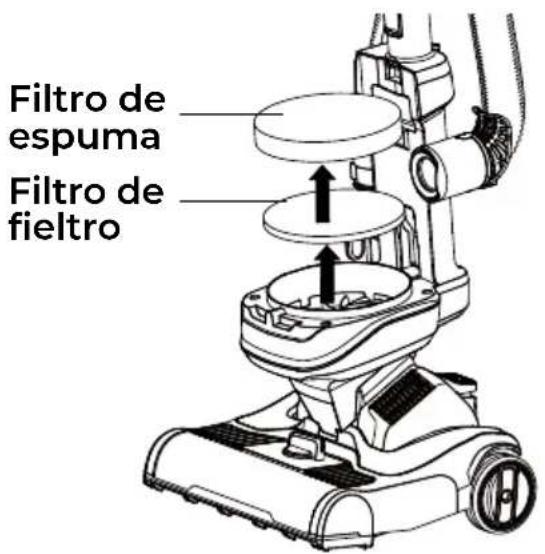 KENMORE DU1292 - LIMPIEZA DE FILTROS DE FIELTRO Y ESPUMA - 1