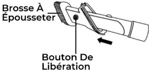 Brosse À Épousseter Bouton De Libération