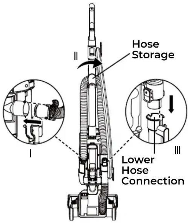 KENMORE DU1292 - ASSEMBLY INSTRUCTIONS - 1