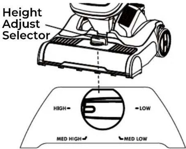 KENMORE DU1292 - PILE HEIGHT SELECTION AND SETTINGS - 1