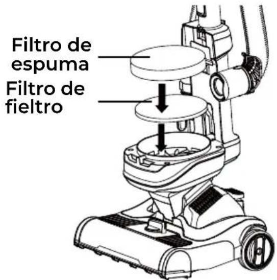 KENMORE DU1292 - LIMPIEZA DE FILTROS DE FIELTRO Y ESPUMA - 2
