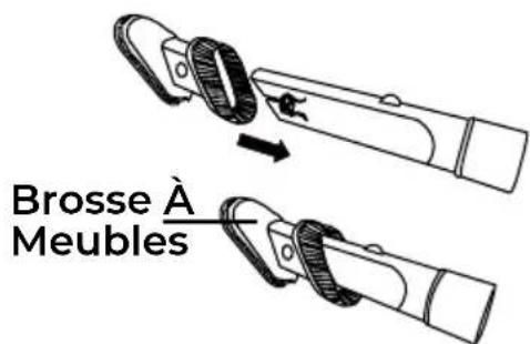 Brosse À Meubles
