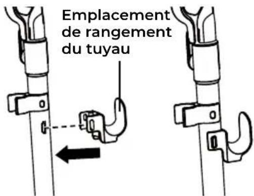 Emplacement de rangement du tuyau