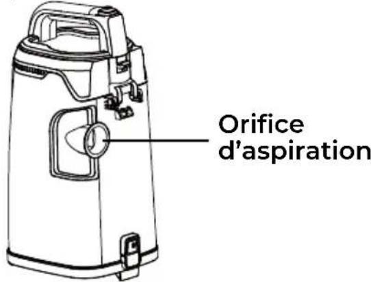Orifice d'aspiration
