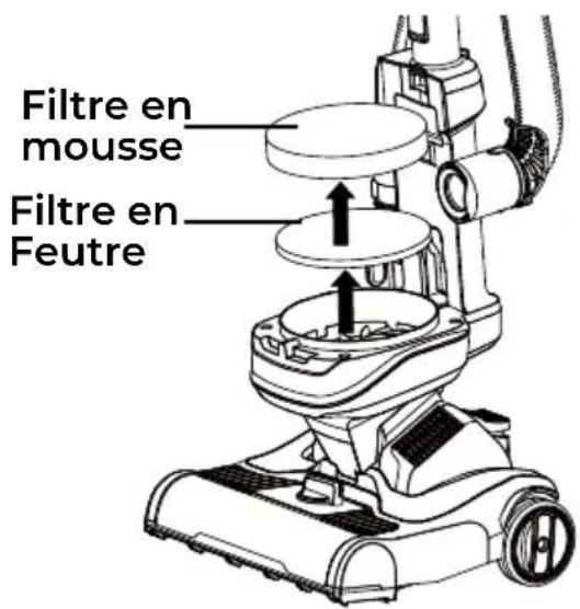 Filtre en mousse Filtre en Feutre
