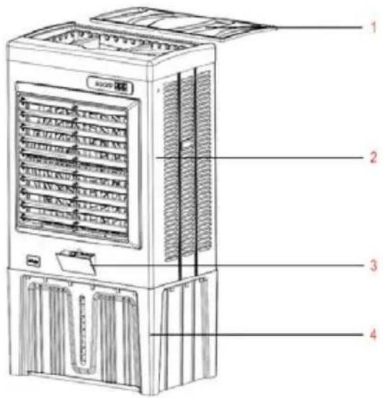 CECOTEC AirIndustry 110000 - CE - 1