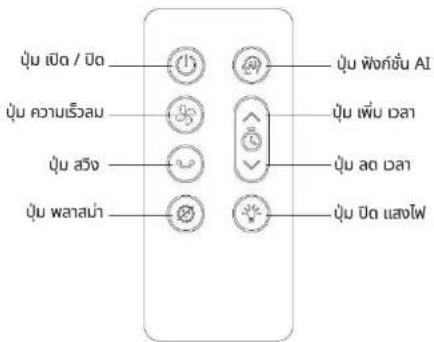 Aconatic AN-APF3633 - Aconatic - 2
