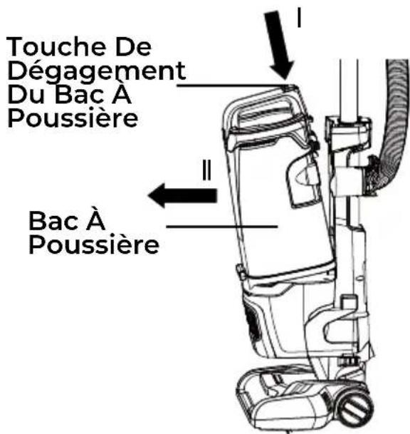 KENMORE DU4396 - AVENTISSEMENT - 1