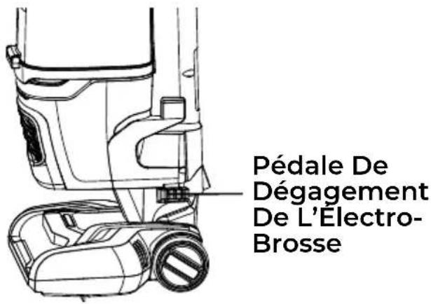KENMORE DU4396 - MODE LIFT-UP (Soulever) - 1