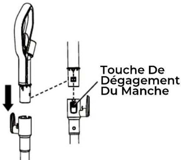 KENMORE DU4396 - INSTRUCTIONS DE MONTAGE - 1