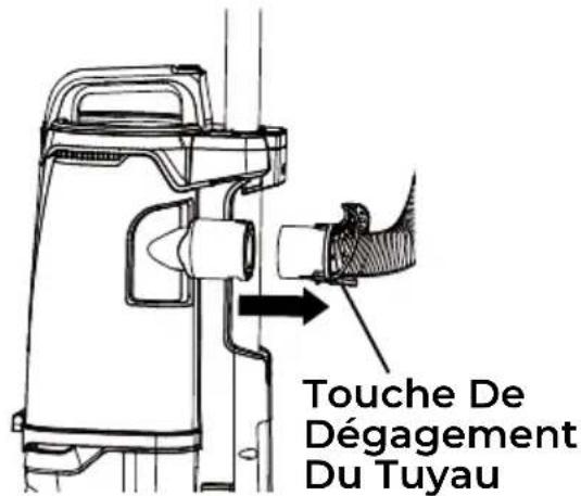 KENMORE DU4396 - VÉRIFICATION DU TUYAU FLEXIBLE ET DU TUBE AFIN DE DETECTER DES OBSTRUCTIONS ÉVENTUELES - 1