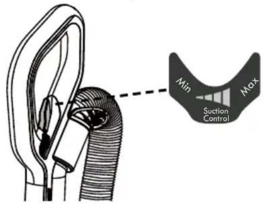 KENMORE DU4396 - RÉGULATION D'ASPIRATION - 1