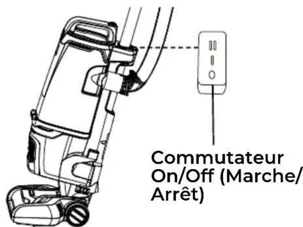 KENMORE DU4396 - MODE VERTICAL - 2