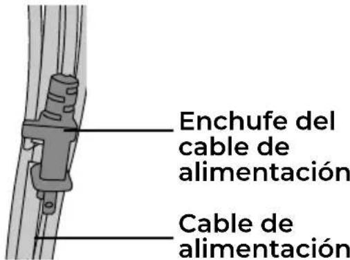 KENMORE DU4396 - INSTRUCCIONES DE ENSAMBLAJE - 3