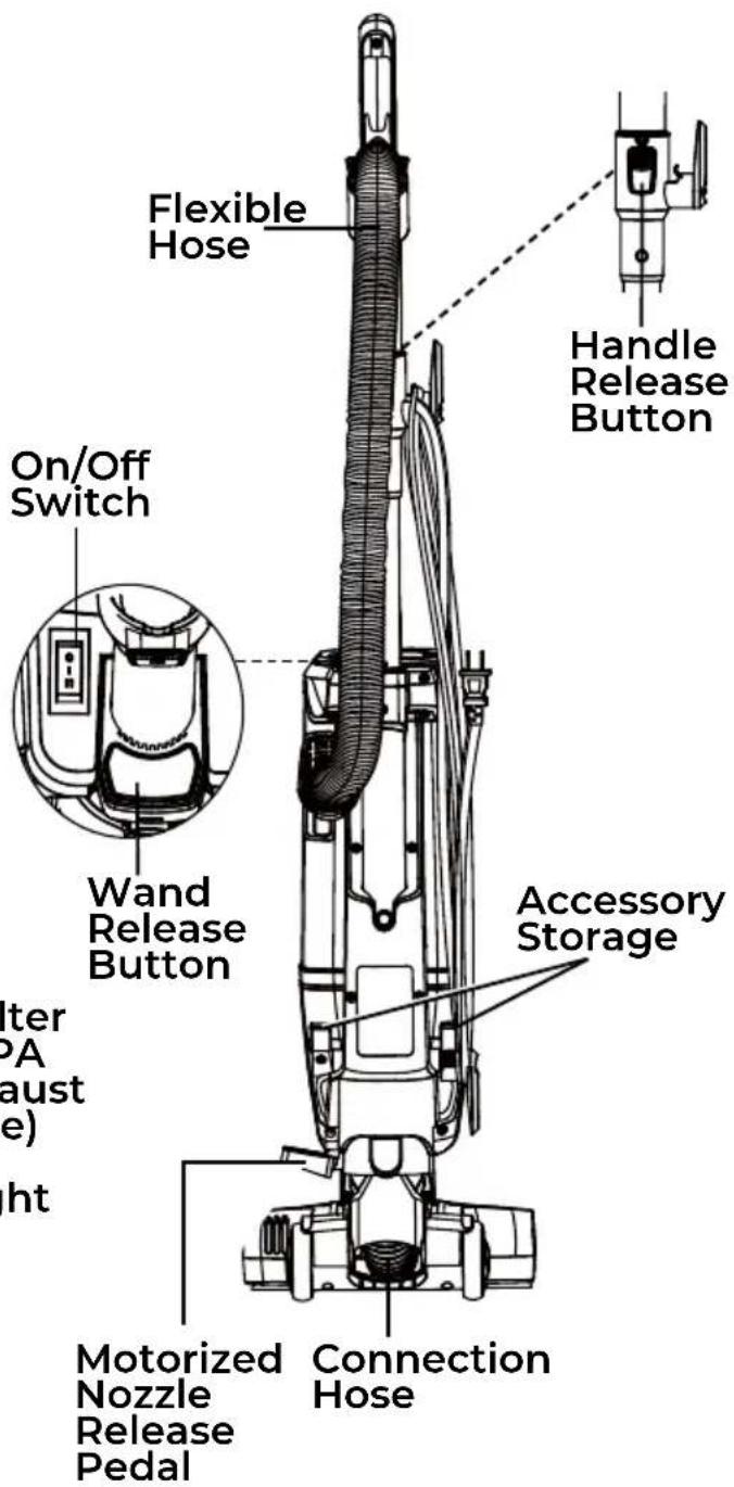 KENMORE DU4396 - PARTS AND FEATURES - 5