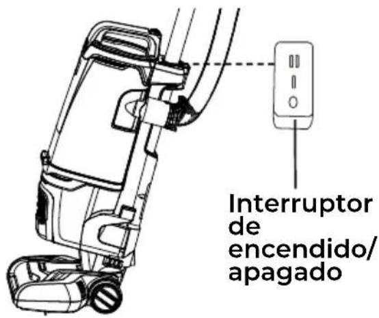 KENMORE DU4396 - ADVERTENCIA - 2
