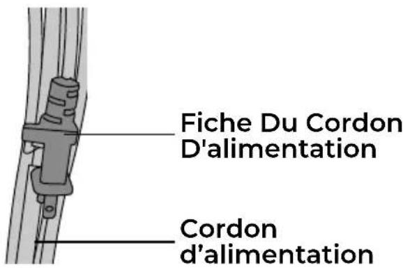 KENMORE DU4396 - INSTRUCTIONS DE MONTAGE - 3