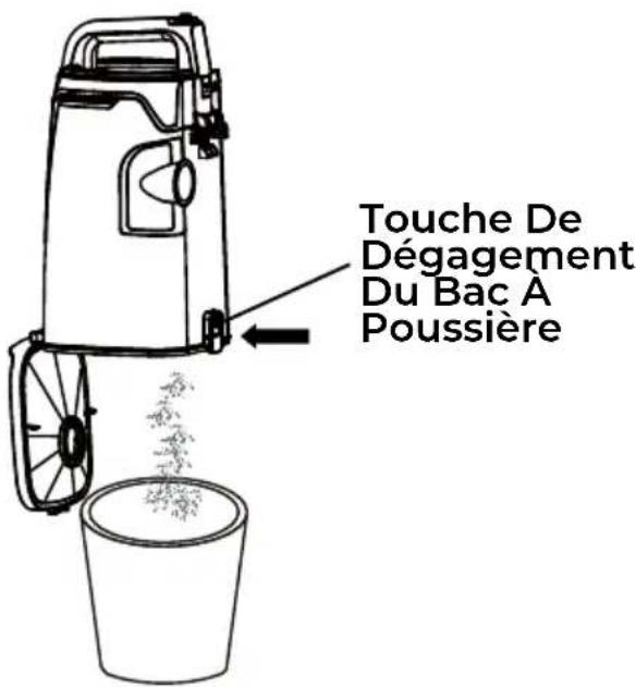 KENMORE DU4396 - VIDANGE DU BAC À POUSSIÈRE - 2