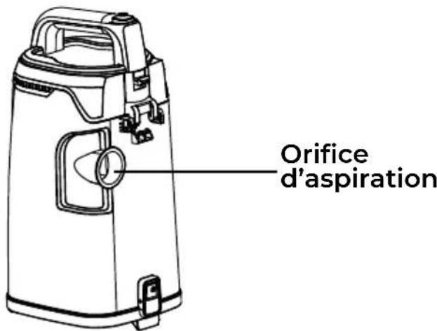 KENMORE DU4396 - VIDANGE DU BAC À POUSSIÈRE - 1