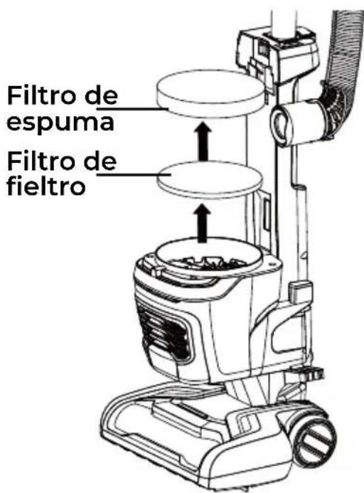 KENMORE DU4396 - LIMPIEZA DE FILTROS DE FIELTRO Y ESPUMA - 1