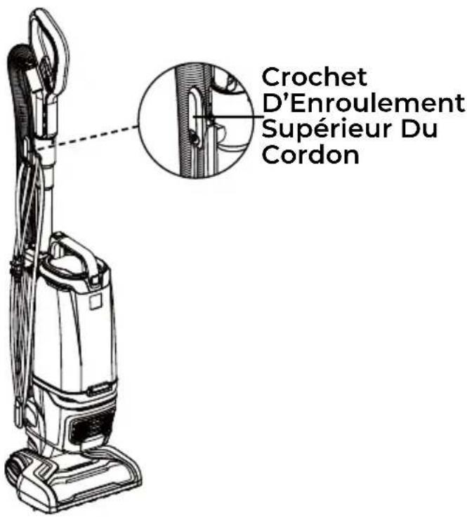 KENMORE DU4396 - INSTRUCTIONS DE MONTAGE - 2