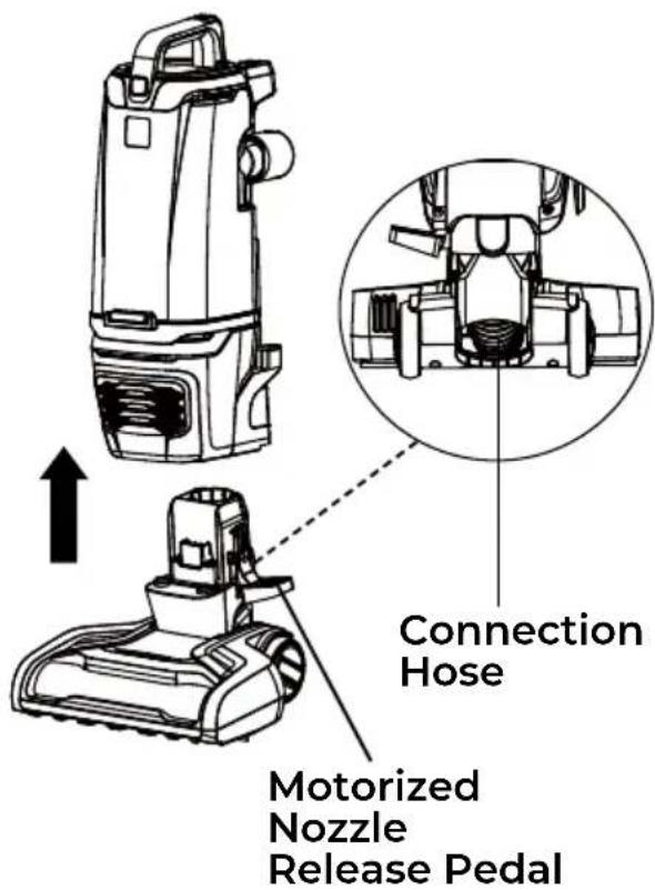 KENMORE DU4396 - CHECKING CONNECTION HOSE FOR CLOGS - 1