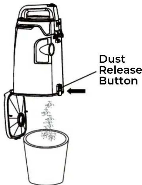 KENMORE DU4396 - EMPTYING DUST CUP - 1