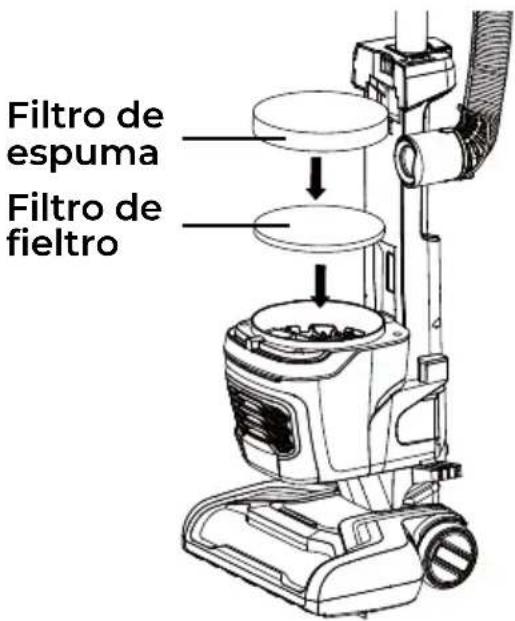 KENMORE DU4396 - LIMPIEZA DE FILTROS DE FIELTRO Y ESPUMA - 2