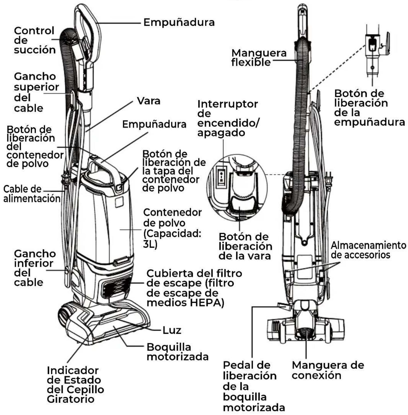 KENMORE DU4396 - PIEZAS Y CARACTERÍSTICAS - 4