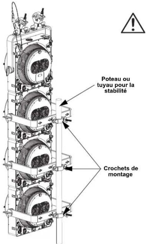 Poteau ou tuyau pour la stabilité Crochets de montage