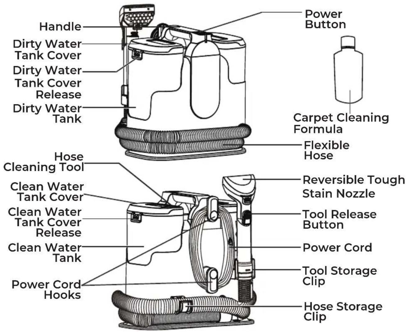 KENMORE KW1049 - PARTS AND FEATURES - 1
