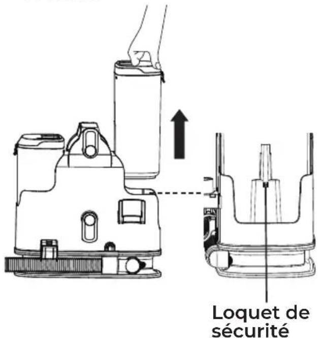 Loquet de sécurité