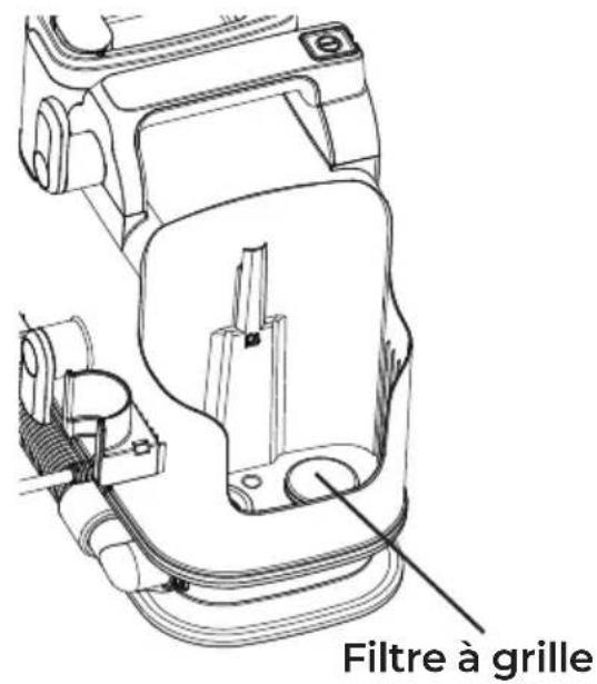 Filtre à grille