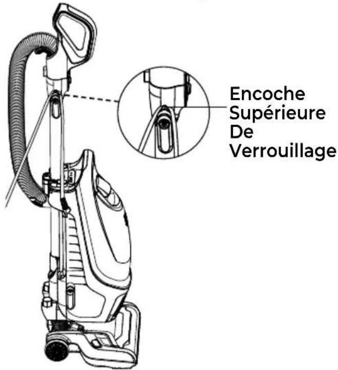 Encoche Supérieure De Verrouillage