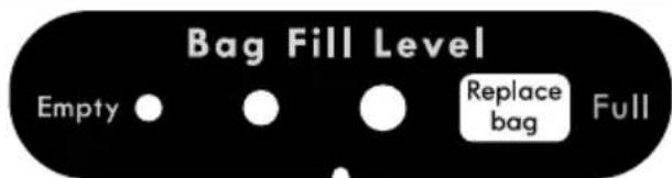 Bag Fill Level Empty ● ○ ○ Replace bag Full