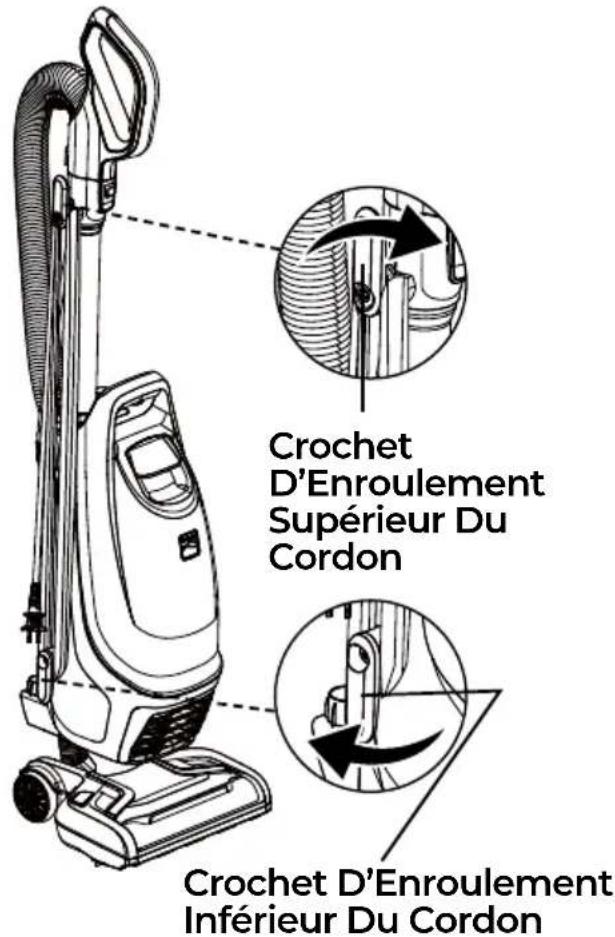 Crochet D'Enroulement Supérieur Du Cordon Crochet D'Enroulement Inférieur Du Cordon