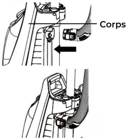 Corps