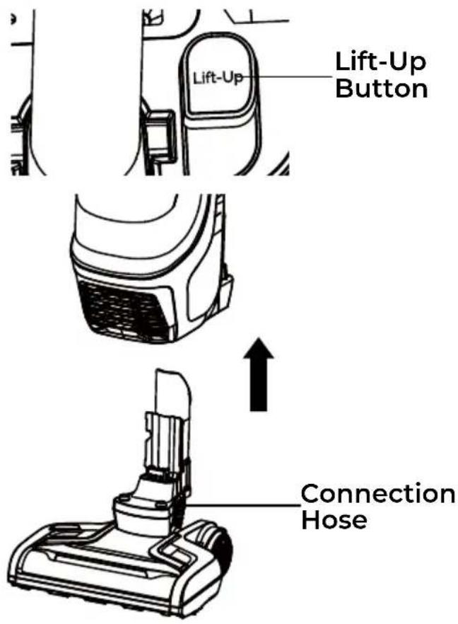 KENMORE BU4017 - CHECKING CONNECTION HOSE FOR CLOGS - 1